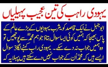 Business Phone Systems